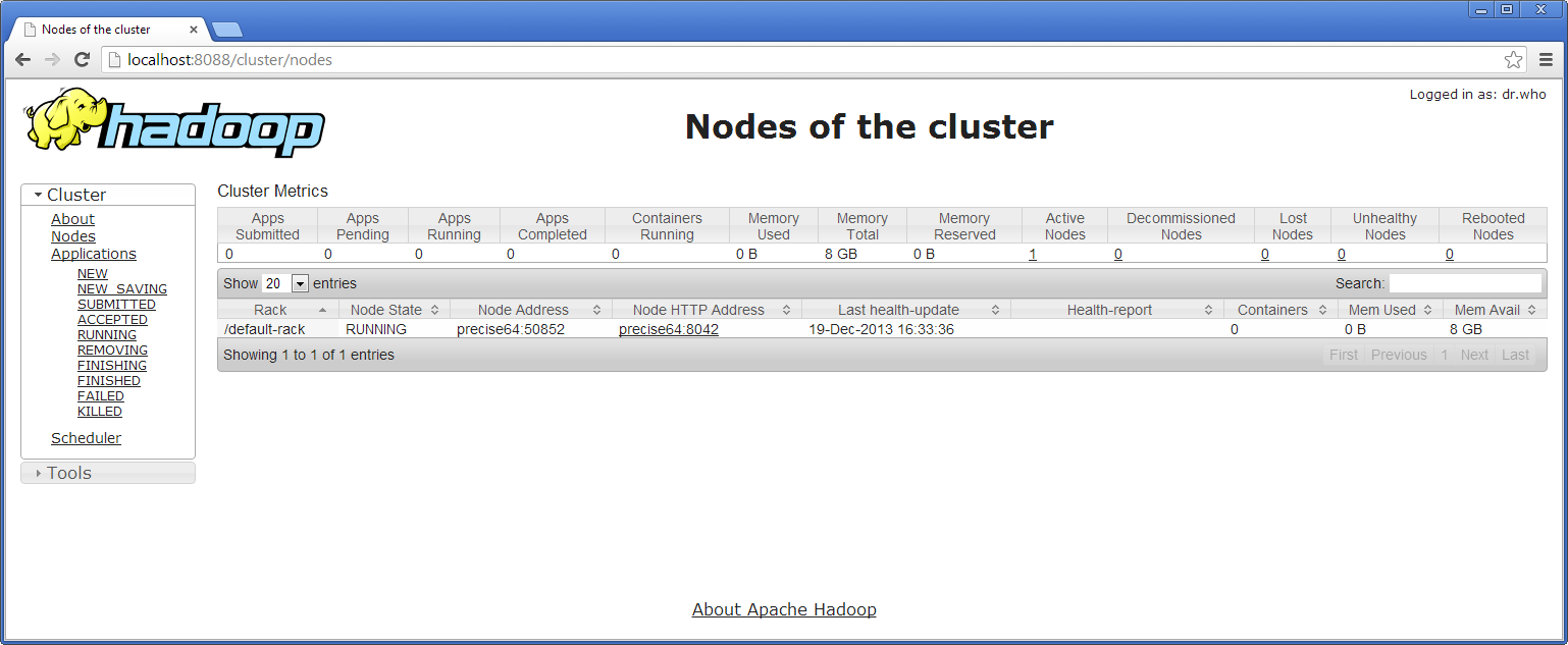Interface pour surveiller l'état d'un cluster Hadoop